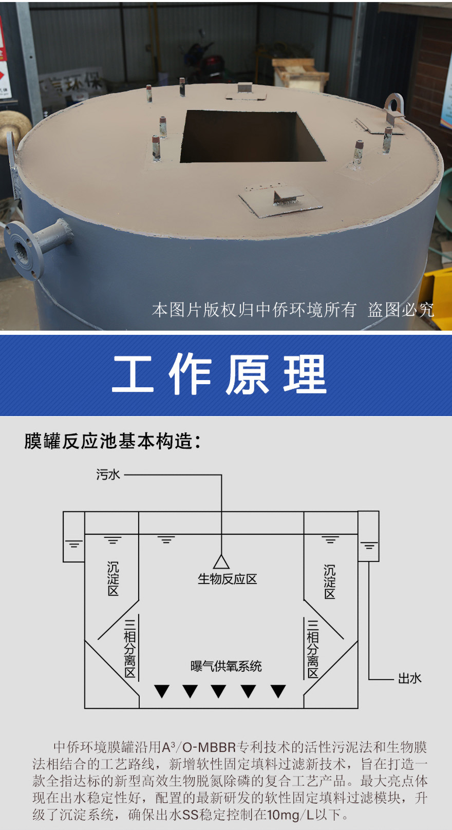 家庭式膜罐地埋式污水處理設(shè)備的工作原理:結(jié)構(gòu)形式       此結(jié)構(gòu)為立式罐體結(jié)構(gòu)，外觀高端大氣上檔次，內(nèi)部結(jié)構(gòu)簡(jiǎn)單合理,工藝流程         此設(shè)備采用比較成熟的厭氧+缺氧+好氧+MBR膜的工藝，脫氮除磷效果好，有機(jī)污泥剩余量很少